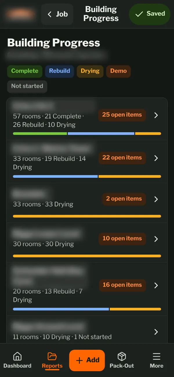 Building progress report with progress bars by stage for each building, names blurred